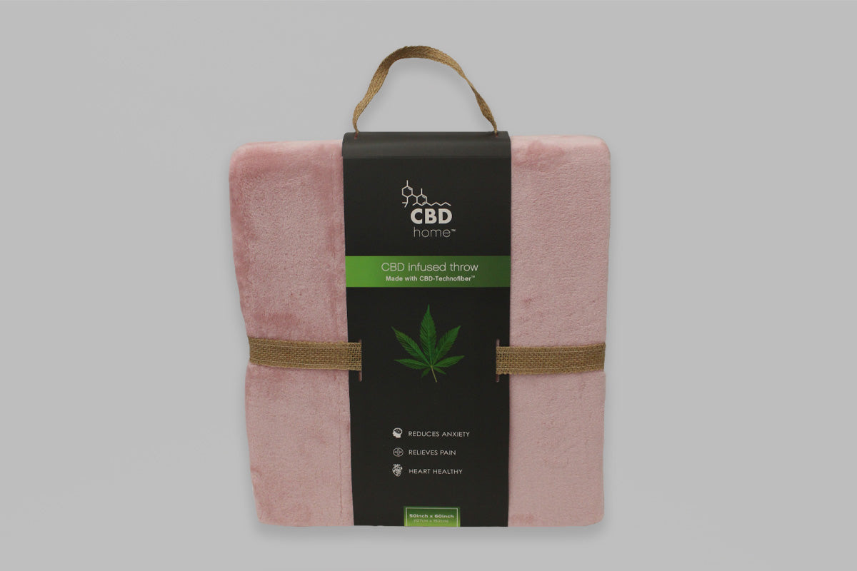 CBD-Technofiber Throw Blankets - Thumbnail 4