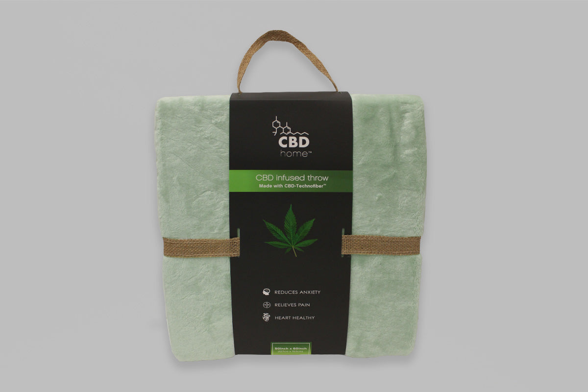 CBD-Technofiber Throw Blankets - Thumbnail 2