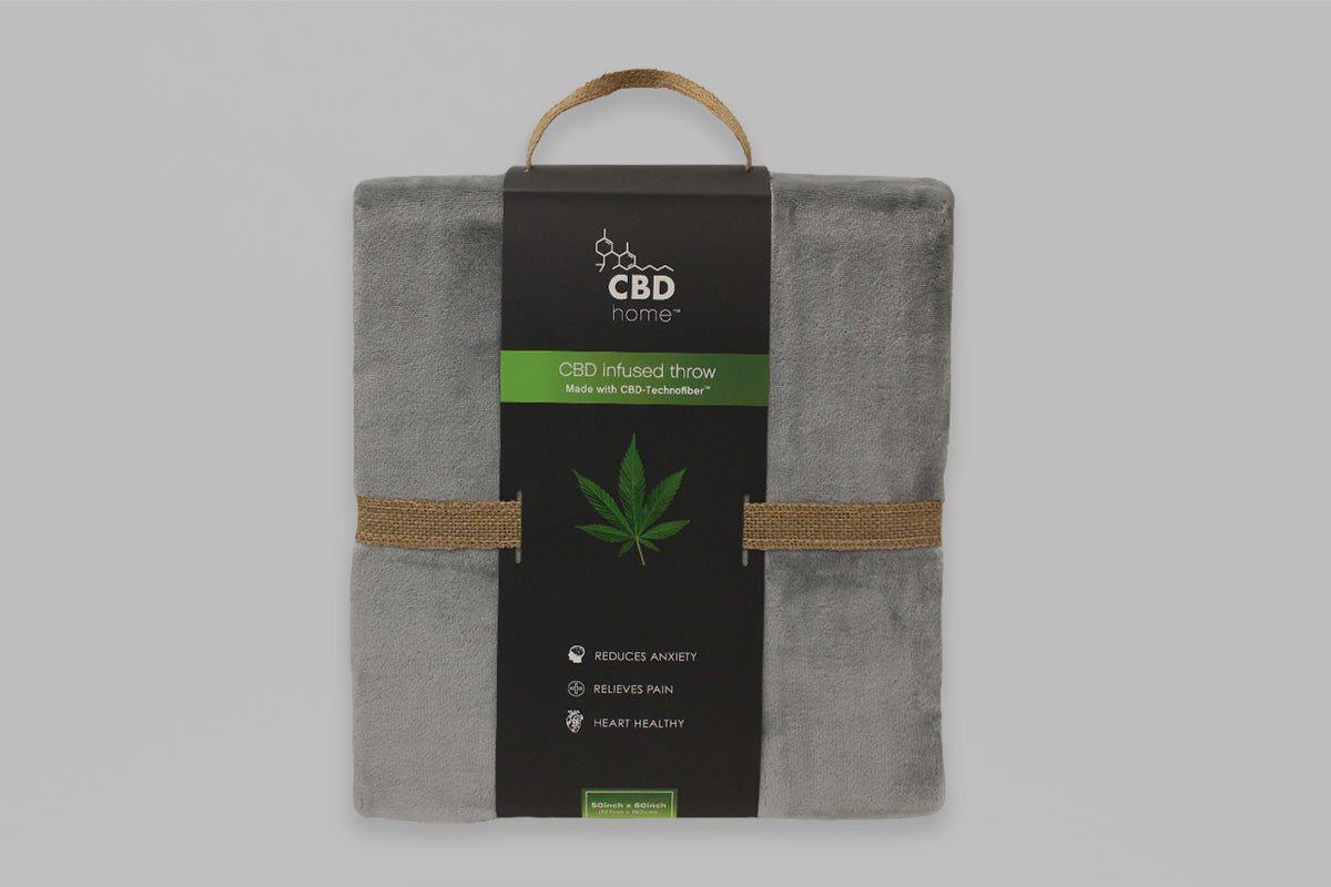 CBD-Technofiber Throw Blankets - Thumbnail 3
